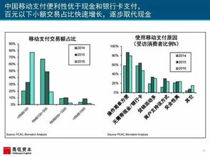 重磅 中国互联网将在两个行业进入黄金时代——网络基础设施建设